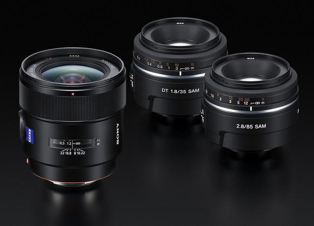 Nên mua lens nào chụp chân dung