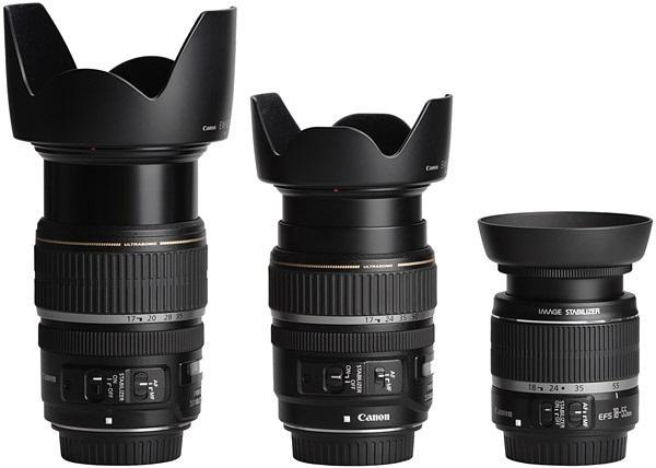 Nên mua lens nào chụp chân dung